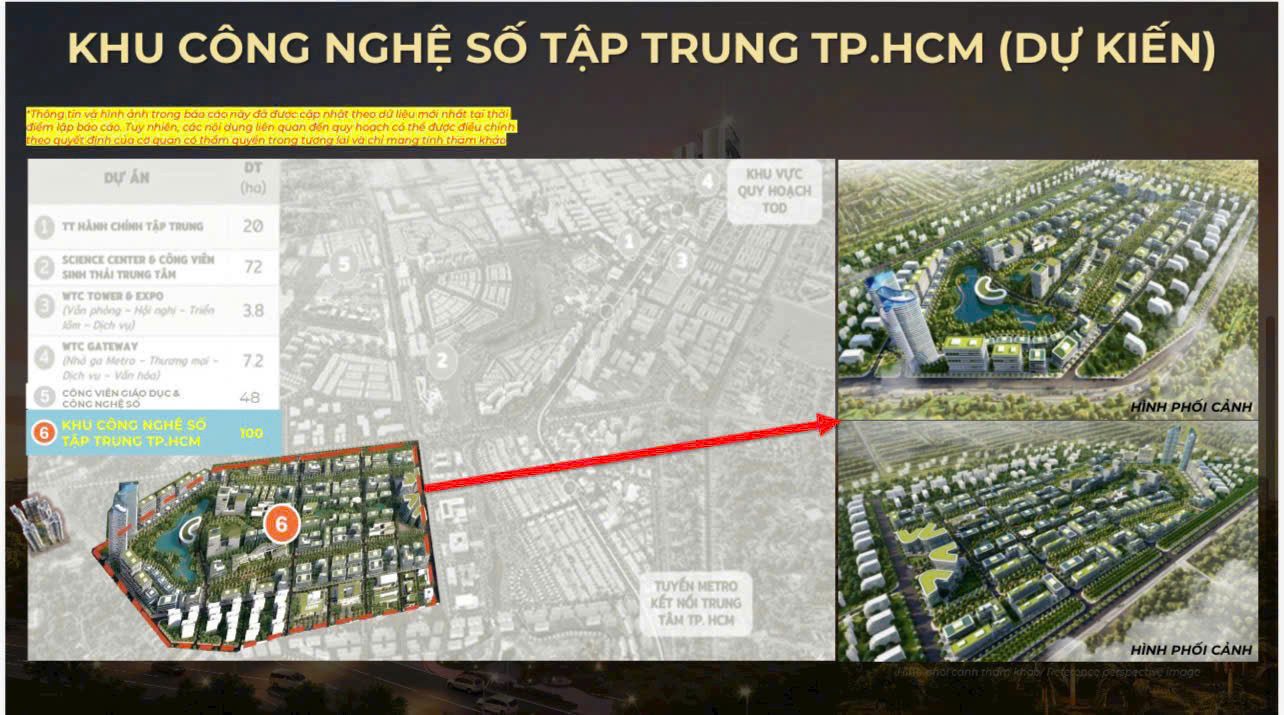 Sở hữu ngay căn hộ Harmonie Phú Mỹ Hưng với chiết khấu lên tới 5%