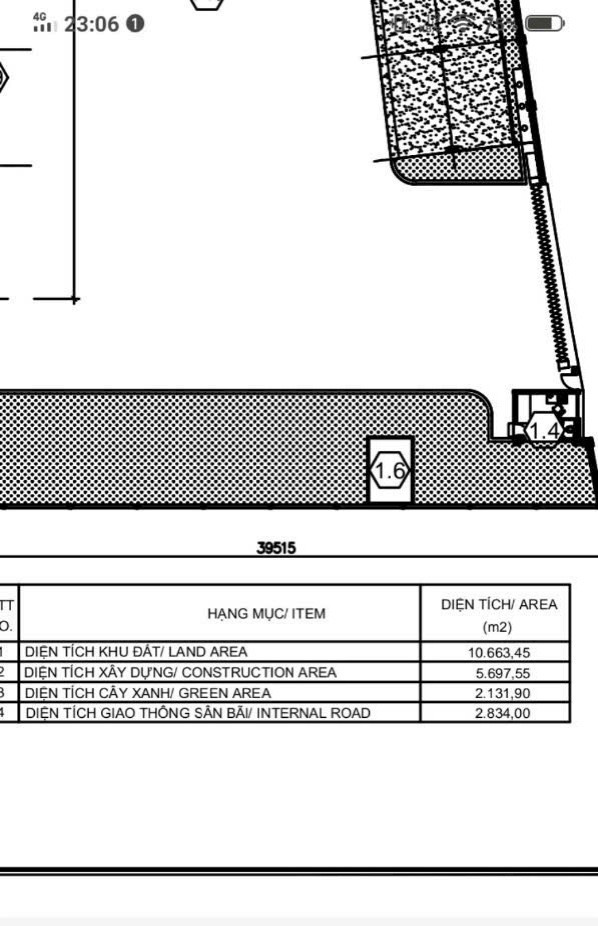 Cho thuê xưởng Châu Đức Bà Rịa.Diện Tích Xưỡng : 5.000 m2.Văn Phòng : 336 m2.Nhà Xe : 151 m2.Giá Cho Thuê : 3.6 $/m2