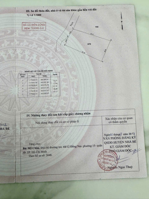 Bán 2000m2 đất xã Nhơn Đức, Nhà Bè, Tp Hồ Chí Minh chỉ 2tr/m