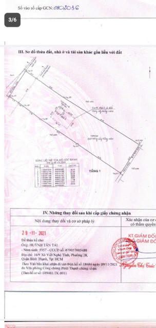 Bán lô đất 2800m2  làm biệt thự nhà vườn tại khu bán đảo thanh đa bình quới. Bình thạnh . giá chỉ 9tr/m2.