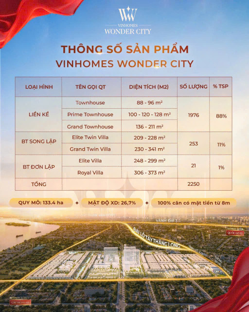 Chuẩn bị mở bán Liền Kề Phân Khu Hừng Đông- Vinhomes Đan Phượng- 88m - Giá đợt đầu CĐT