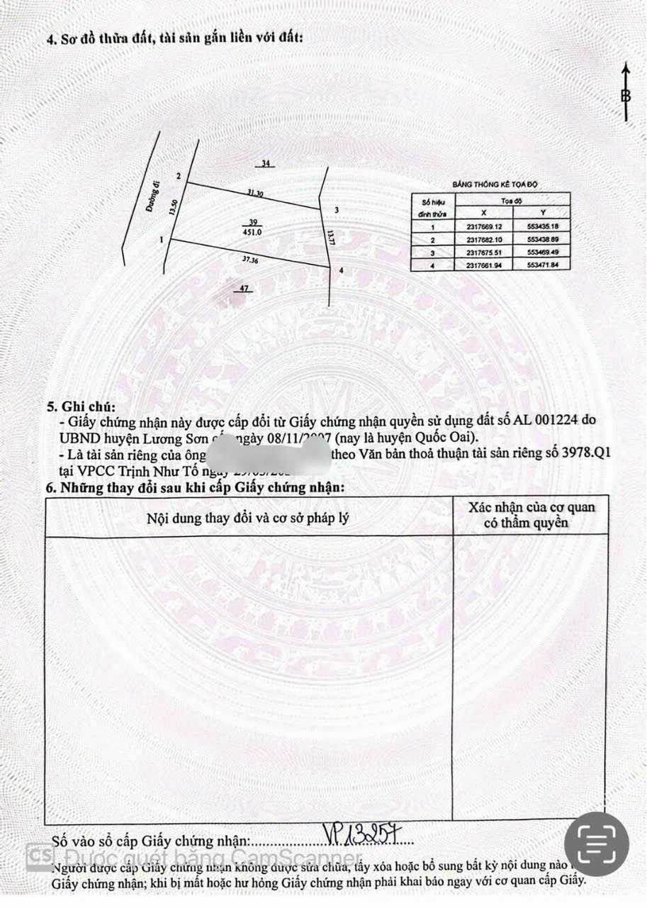 Chủ Cần Tiền Bán Gấp