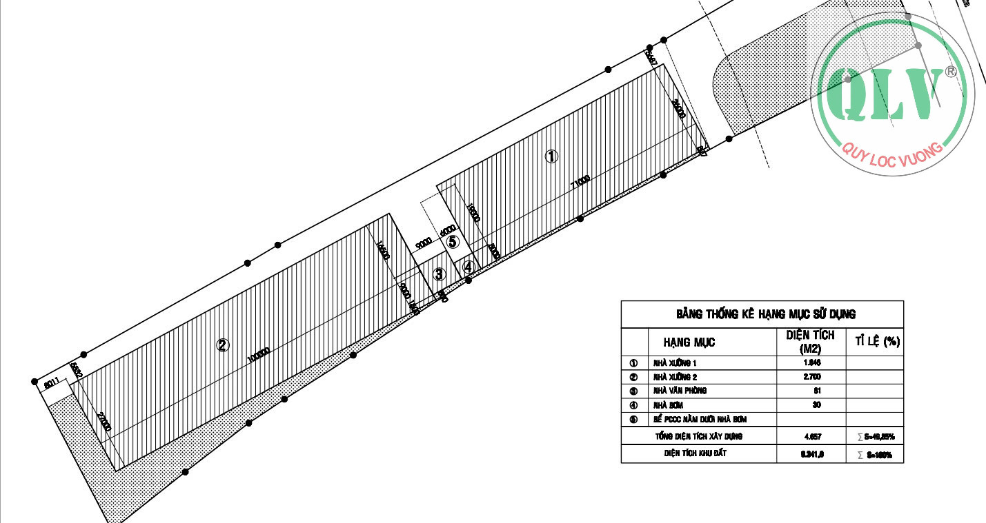 Xưởng cho thuê DT 9.300m2 ở DT749 Dầu Tiếng chỉ 2,5 USD/m2