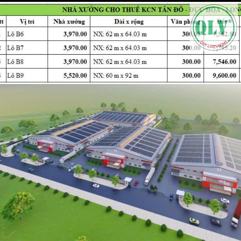 Cho thuê nhà xưởng tại KCN Đức Hòa Long An- diện tích 32.500m2, giao nhận tháng 4/2026