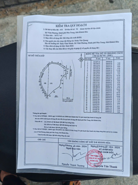 Bán Nhà Vườn Thôn Đắc Lộc-Xã Vĩnh Phương-Nha Trang - Dt : 3.600m2 - Gia 7 tỷ - LH: 0905724084 Ngọc Bích Land