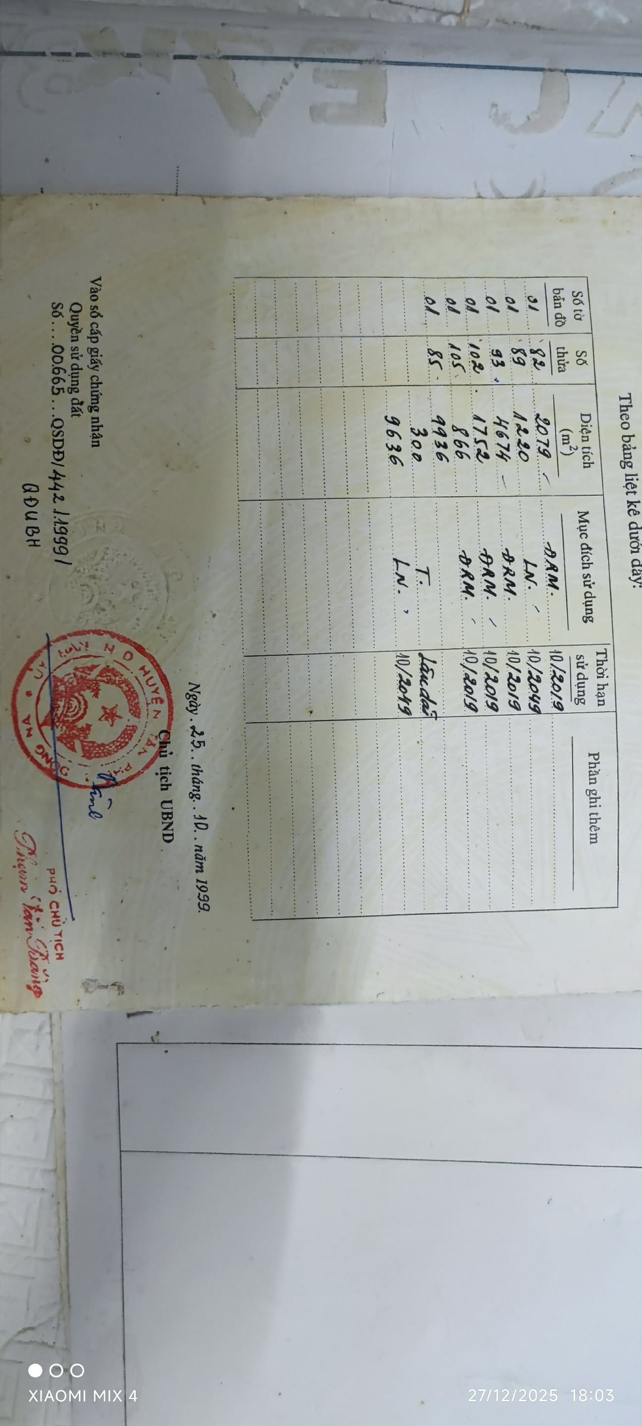 Đất cây ăn trái có thổ cư và nhà cấp 4