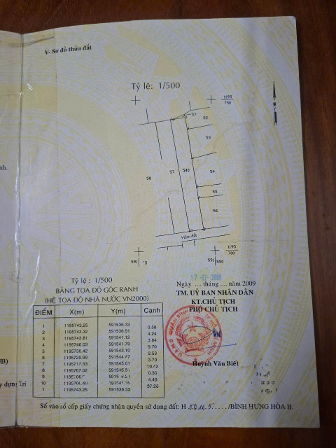 Đất 317/4 bình thành