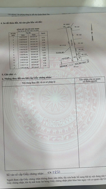 Đất 317/4 bình thành,bình tân