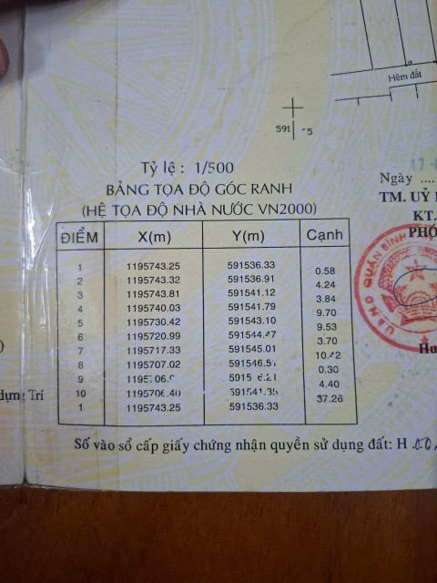 Đất 317/4 bình thành bhhb