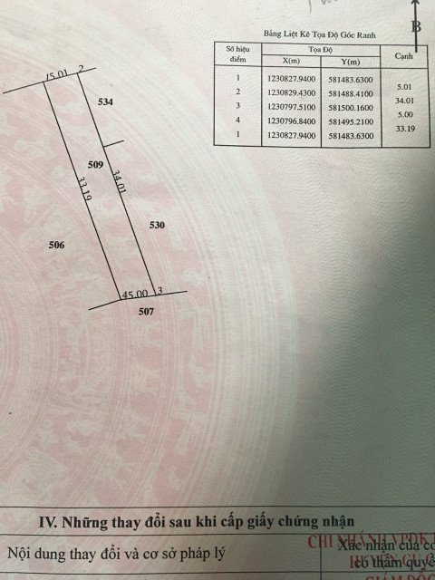 Bán  đất thổ cư 165.8m² tại đường Cây Gõ, Xã An Phú, Huyện Củ Chi, TP. Hồ Chí Minh giá 500 triệu