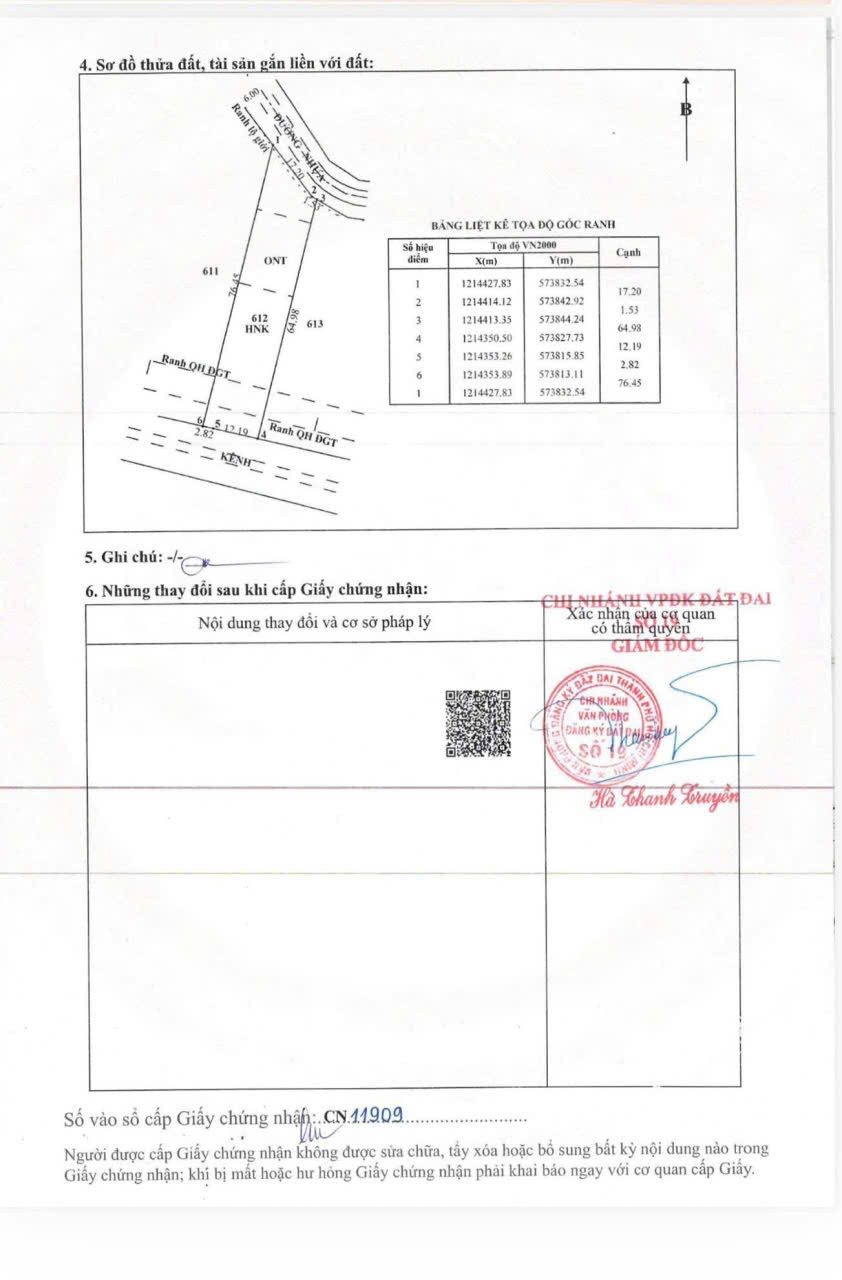 Hình 2