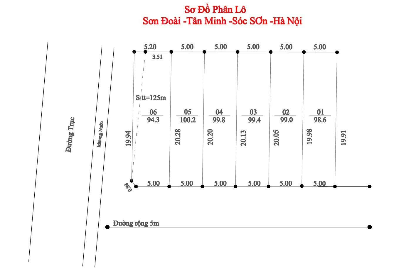 Bán đất 100m² ngang 5m giá 2.2 tỷ Xã Sóc Sơn