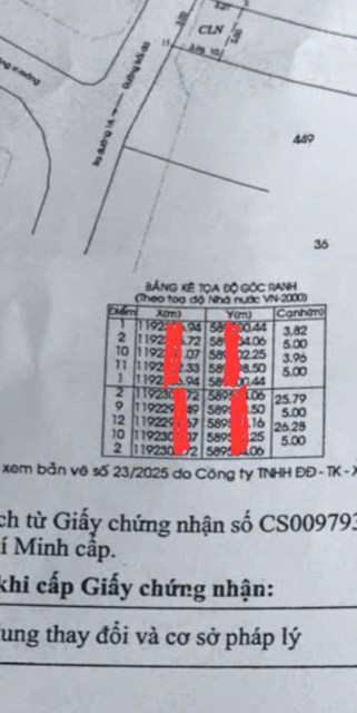 Chủ quá ngộp BÁN GẤP – lô Đất lọt khe 129m² thổ cư Vĩnh Lộc B Bình Chánh
