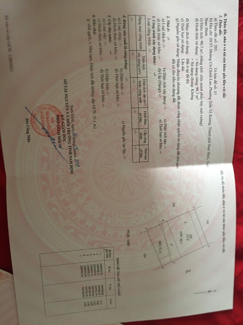 Bán nhà 121.8m² ngang 10m giá 4.3 tỷ Phường Nam Định