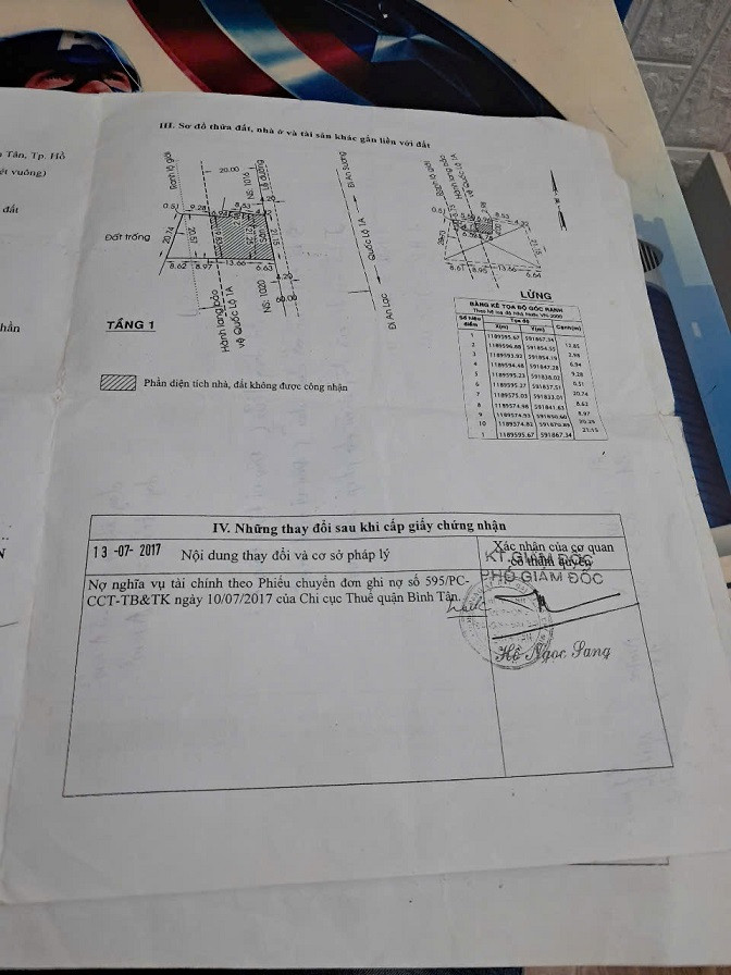 Chính chủ cần bán 3 mảnh đất Đường Quốc Lộ 1, Phường Tân Tạo A, Quận Bình Tân, Tp Hồ Chí Minh.