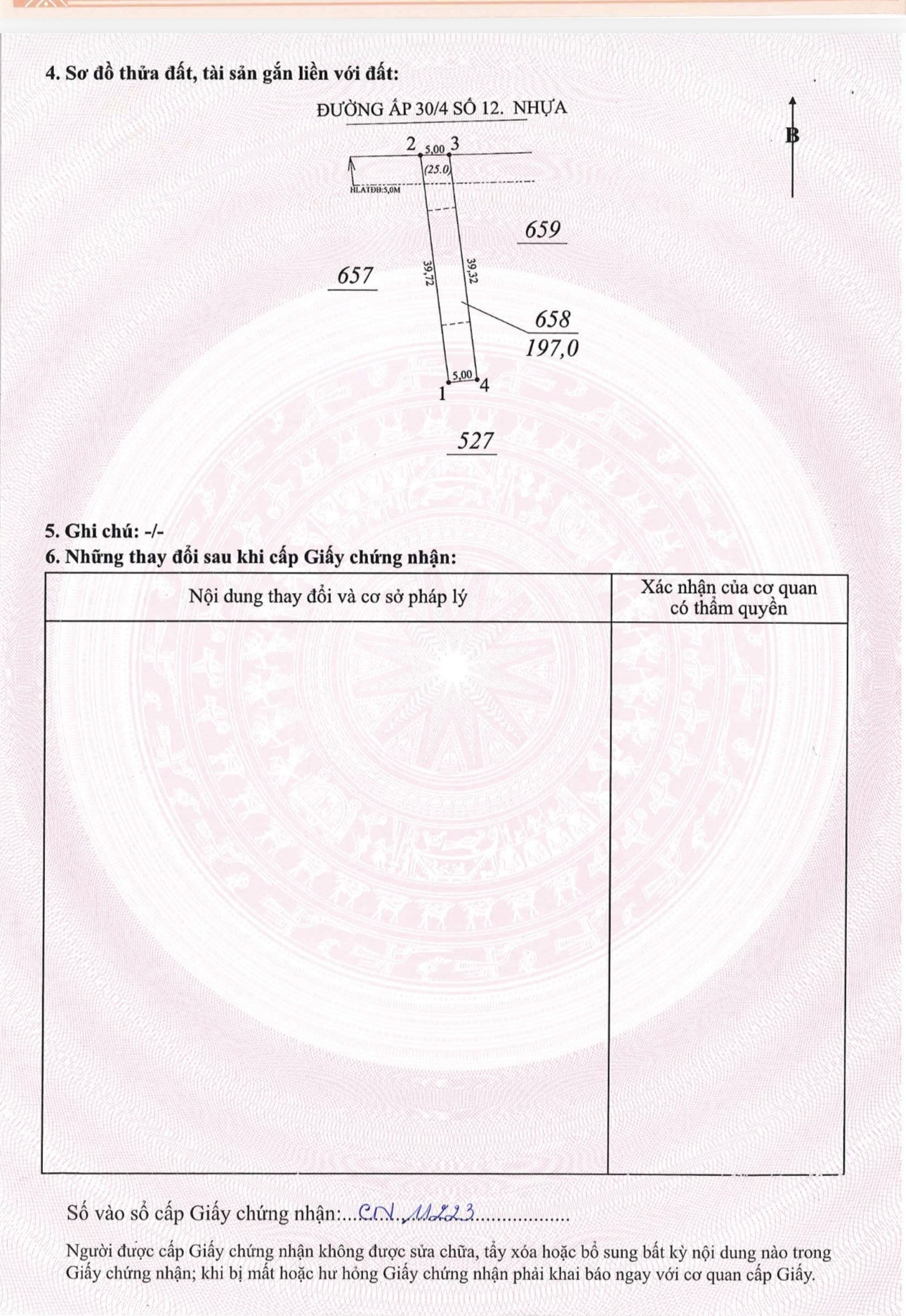 Bất động sản phú giáo bình dương