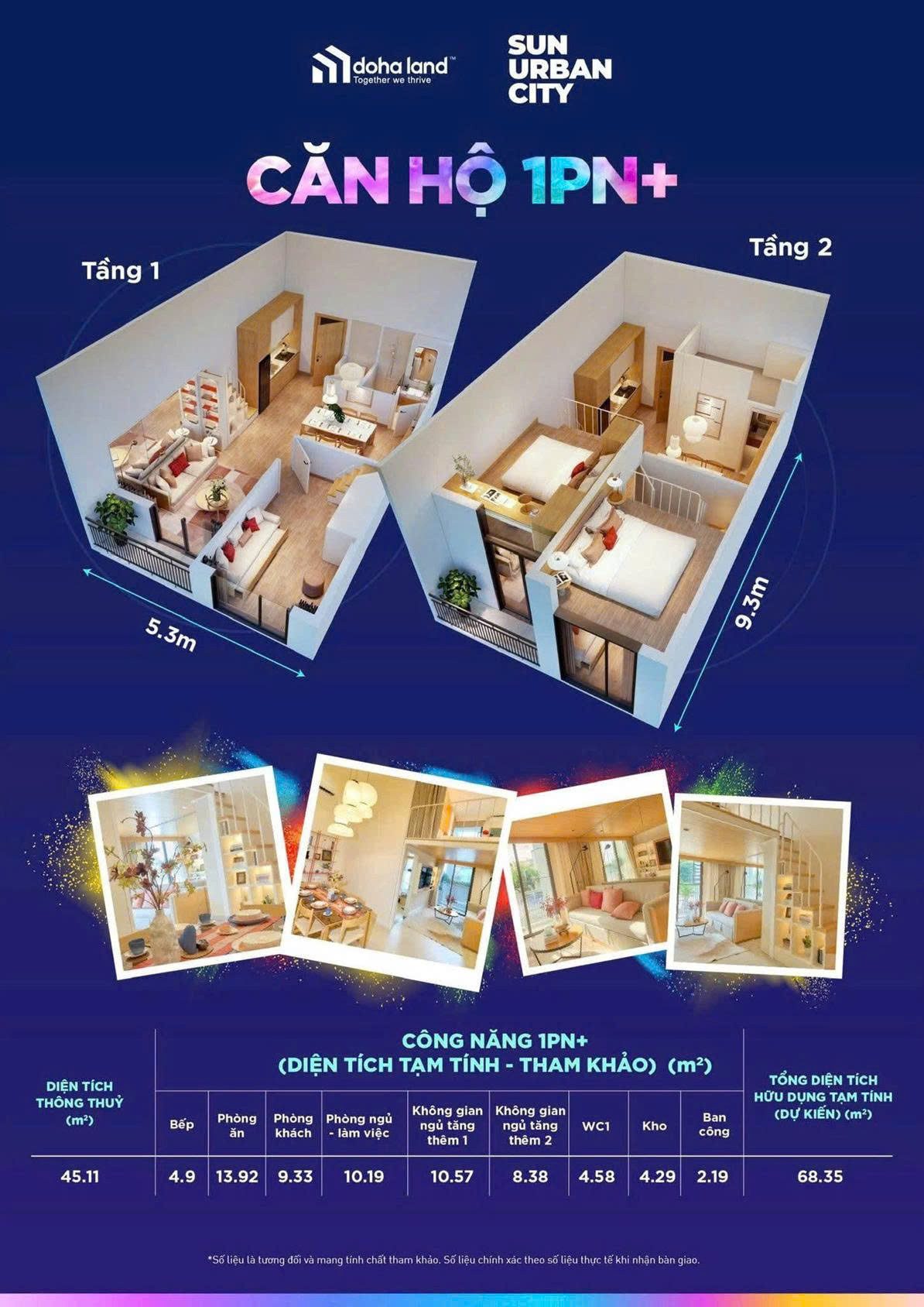 🚀 DÒNG TIỀN NHỎ – LỢI NHUẬN LỚN: SUN URBAN HÀ NAM ĐANG HOT ! 0962913663