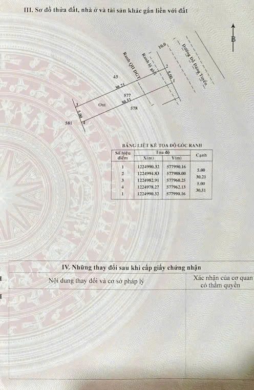 Đất rẻ Củ Chi – MT Đỗ Đăng Tuyển, An Nhơn Tây, 5x30m giá 2,15 tỷ