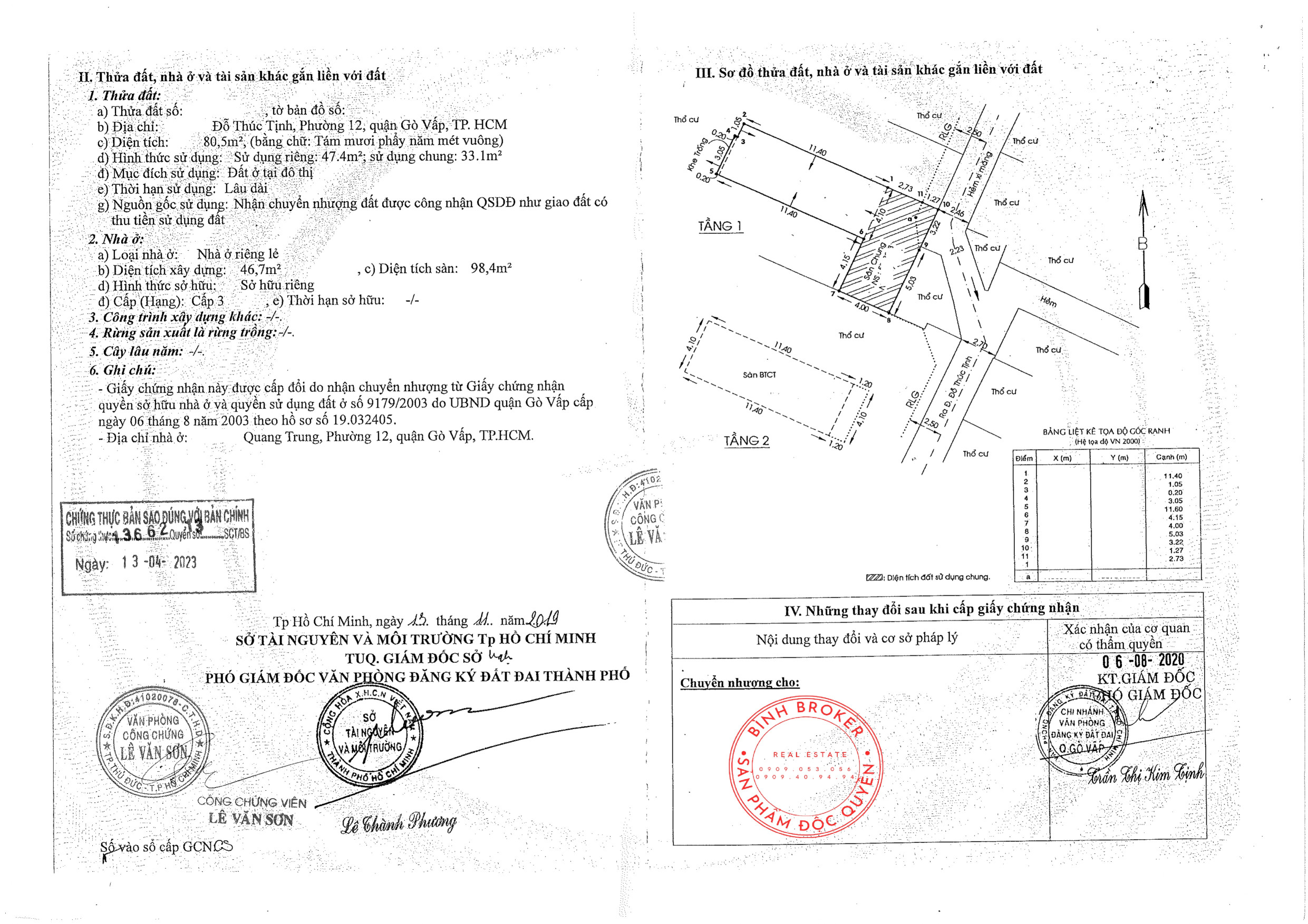 Căn nhà siêu đẹp tại HẺM 59 Đỗ Thúc Tịnh, P.12, Gò Vấp_ Dtich 48m2 giá chỉ 4 tỷ 5