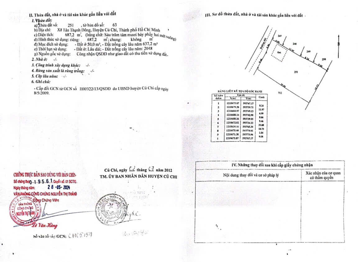 CHÍNH CHỦ CẦN BÁN GẤP GẤP GIÁ RẺ NHÀ HÓC MÔN - TP HỒ CHÍ MINH