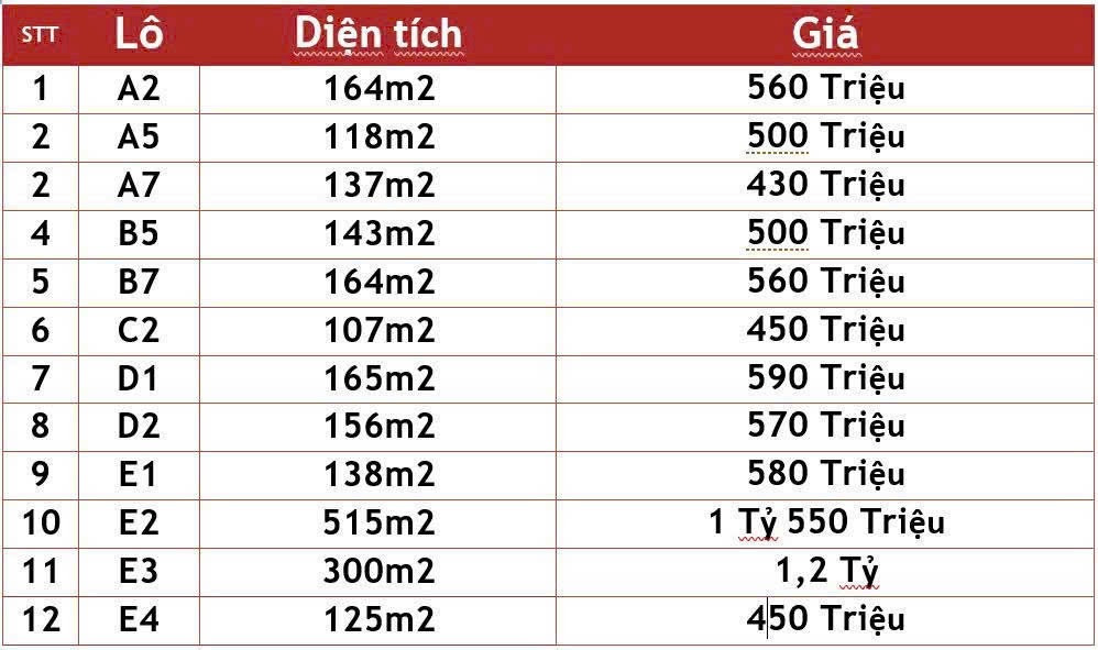 Bán Đất Đường Xe Tải Giá Chỉ Bằng Sổ Chung Giá Từ 430Triệu 137m2