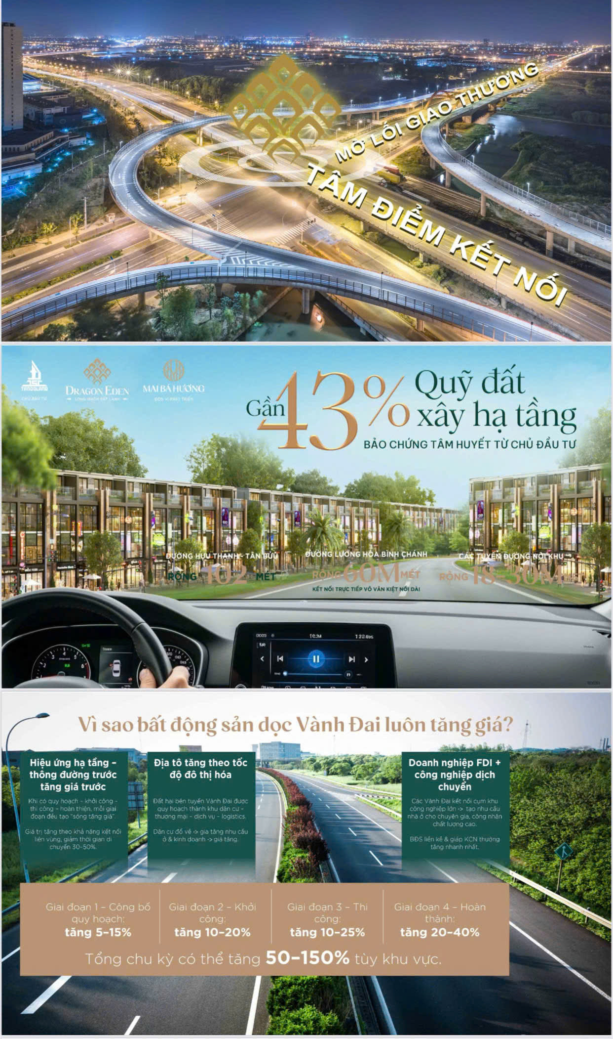 Đất sổ sẵn mặt tiền vành đai 3 - Lương Hòa Bình Chánh chỉ 690tr/nền , đường 60m