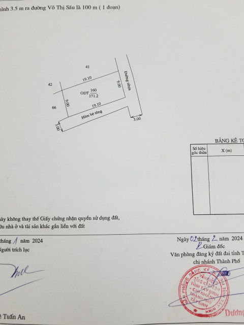 Bán 9x19 Full ODT đất P3 , Tp. Tây Ninh giá 2 tỉ 400 thương lượng