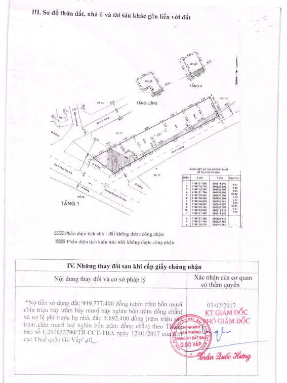 Bán nhanh nhà mặt tiền Nguyễn Tư Giản P12 Quận Gò Vấp