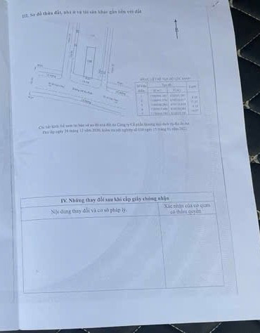 19 Hồ Bá Phấn 77 1 4.5 17 9 tỷ Phước Long A Quận 9 - MẶT TIỀN HỒ BÁ PHẤN ---- BÁN MỘT CẶP 2 LÔ ĐANG KINH DOANH CAFE