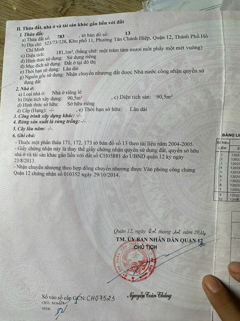 Nhà 158/12 lâm thị hố cũ