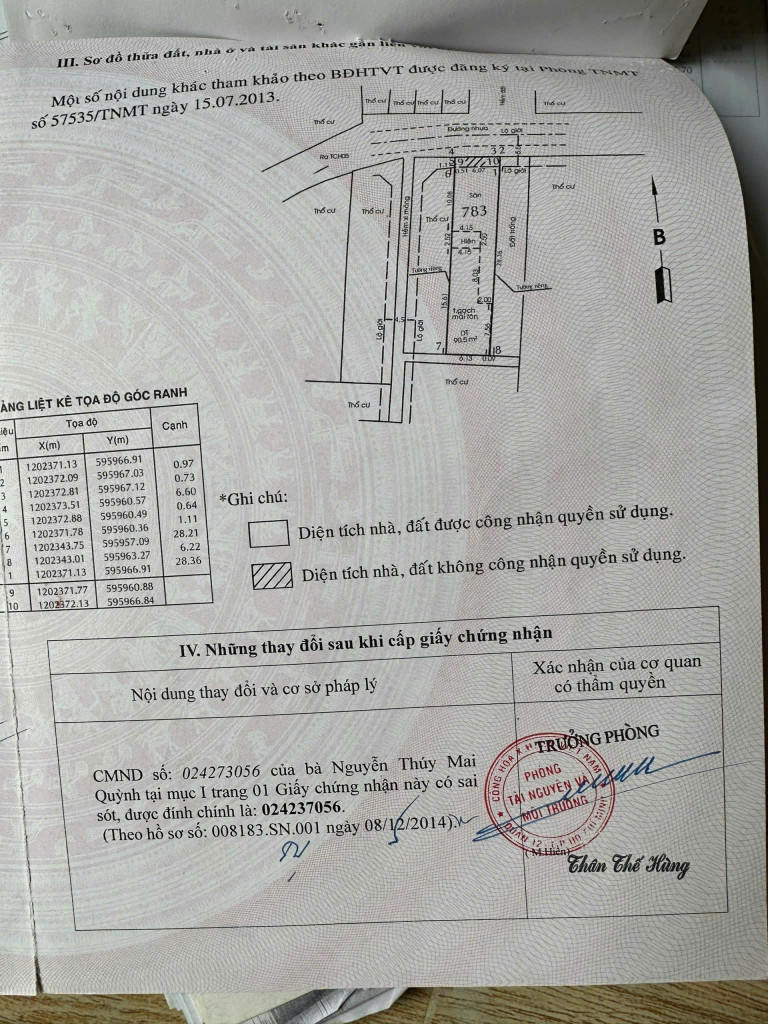 Nhà 158/12 lâm thị hố cũ.