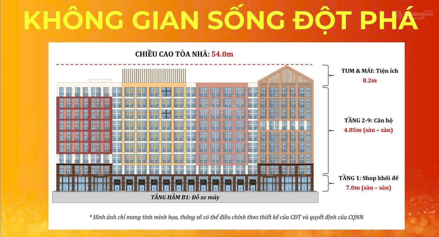 Vốn Từ 600 triệu - Sở Hữu Ngay Căn Hộ Khối Đế Cao 7m Tiên phong trong quần Thể Siêu đô thị 1700ha