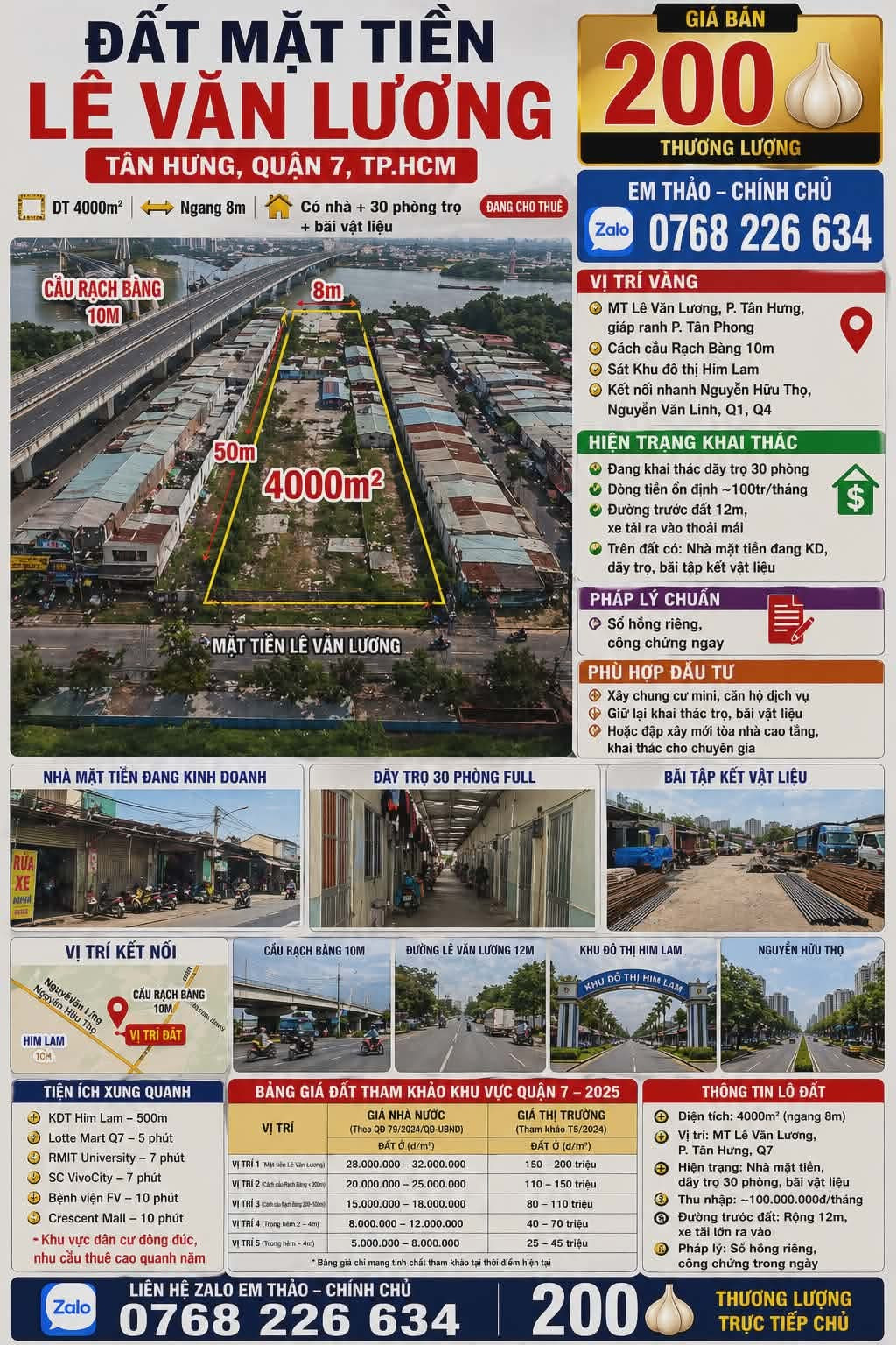 Bán Đất 4000m² thổ cư 2100m² giá 199.1 tỷ tại Đường Lê Đăng Lương Phường Tân Phong Quận 7 TP. Hồ Chí Minh