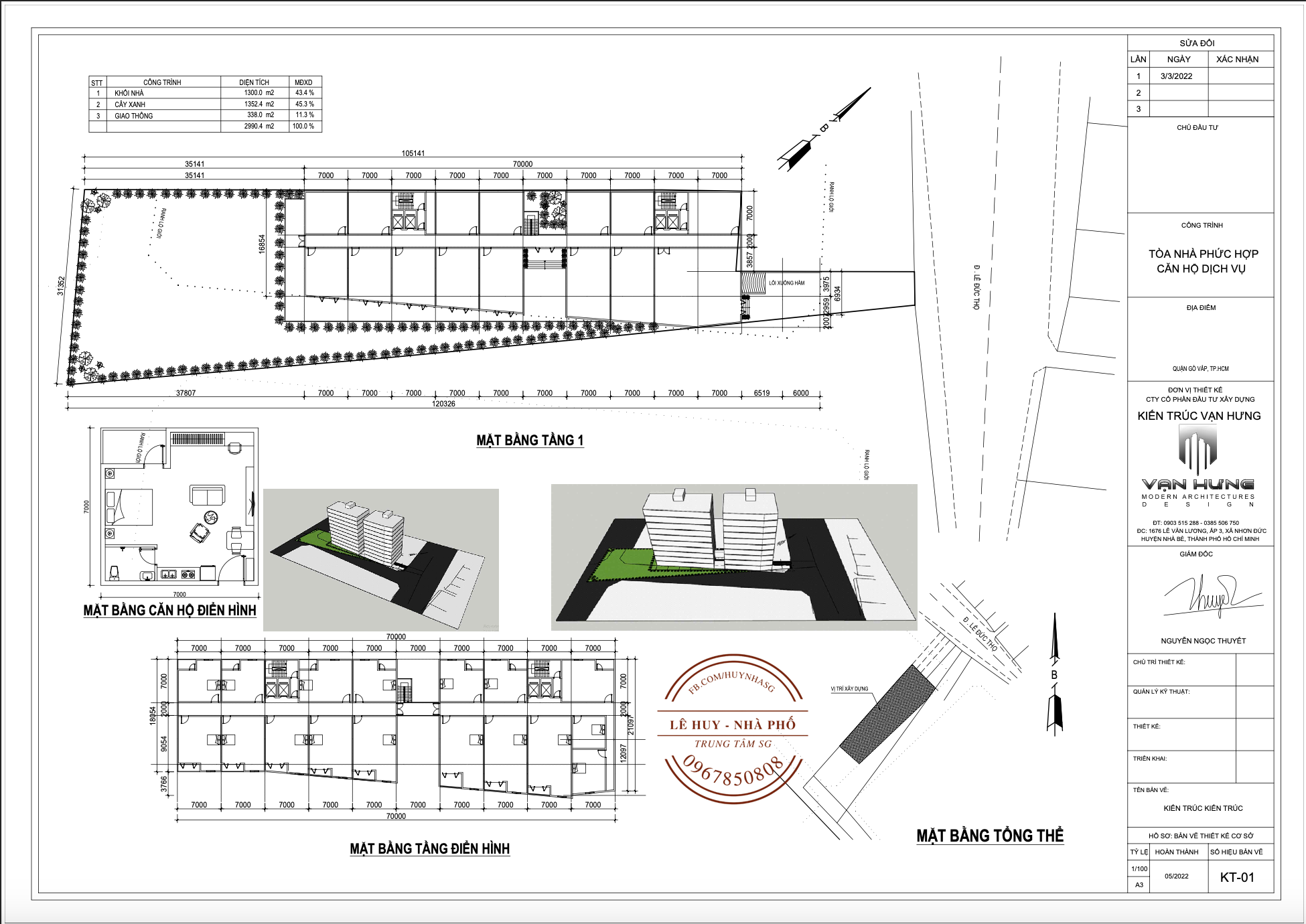 [~3000m2] mặt tiền Lê Đức Thọ, Gò Vấp 160tỷ