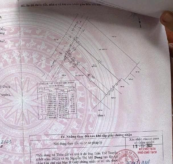Bán nhà cấp 4 chợ an nhơ, gò vấp, xây căn hộ dịch vụ