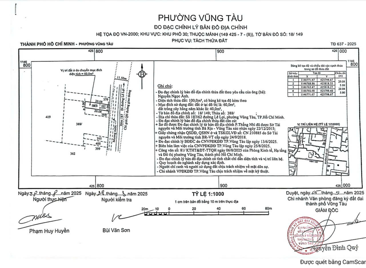 ĐẤT BÁN HẺM OTO LÊ LỢI PHƯỜNG VŨNG TÀU