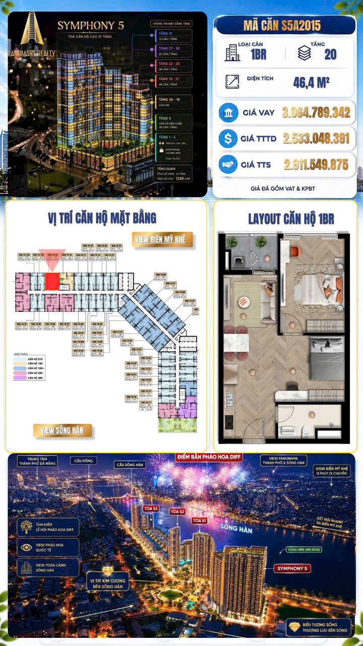Căn hộ cao cấp sun Symphony 5, view trực diện sông hàn. Khai thác dòng tiền 10 - 12%/năm