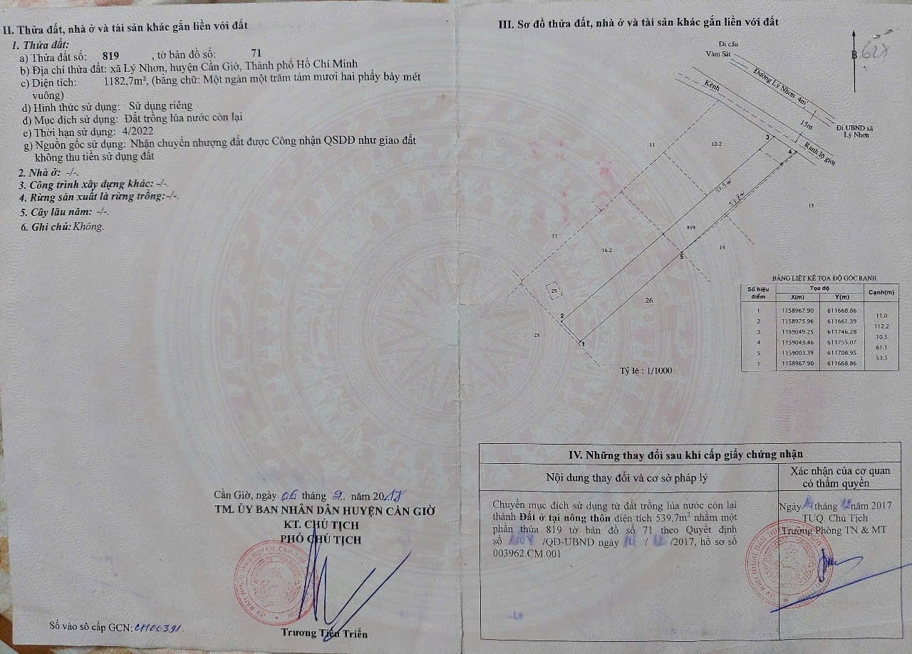 Chính chủ cần bán