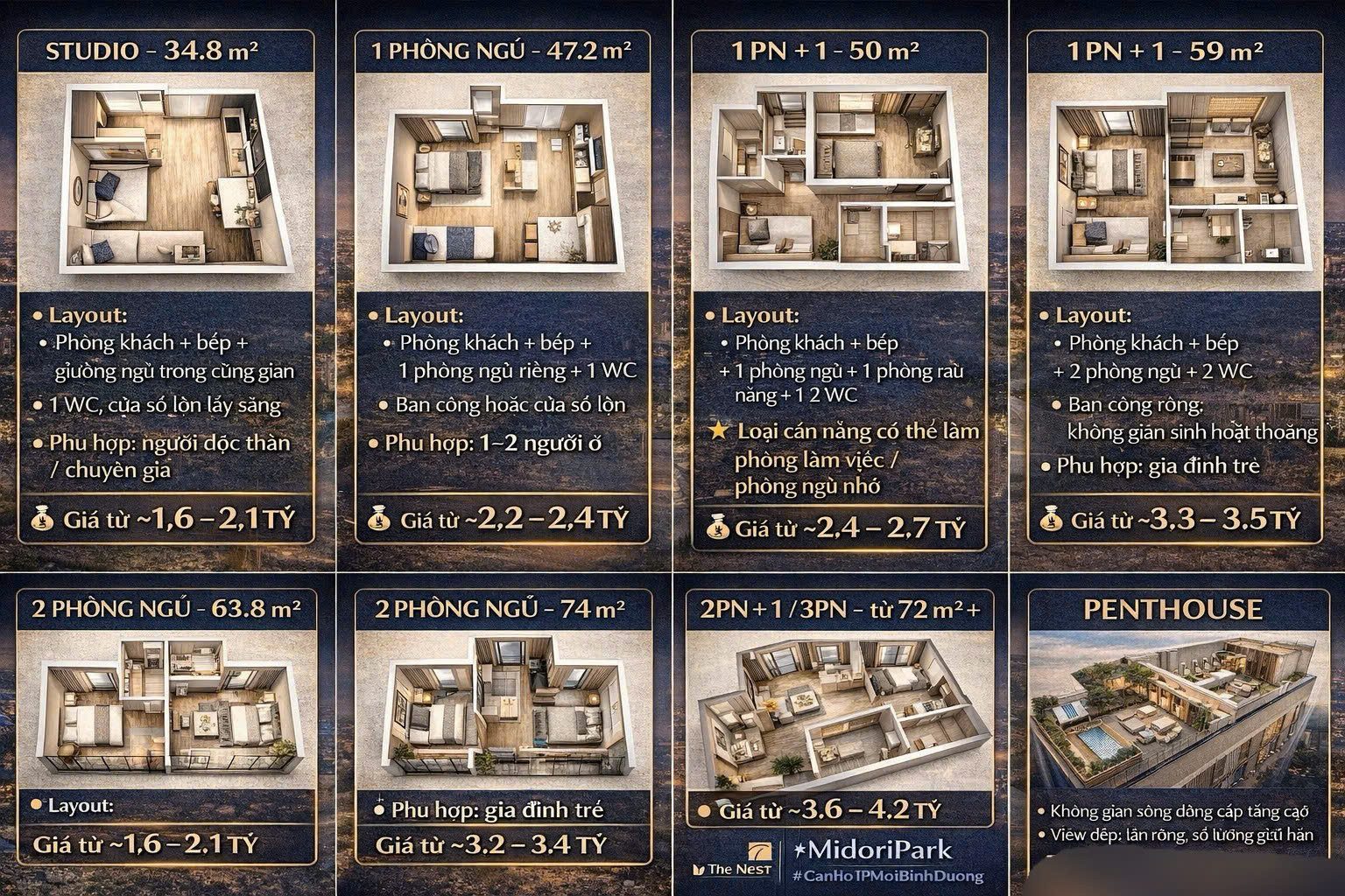 Penthouses 195m2 - Giá 8.14 tỷ - 4PN5WC tầng 16 - Dự án ngay AEON Mall