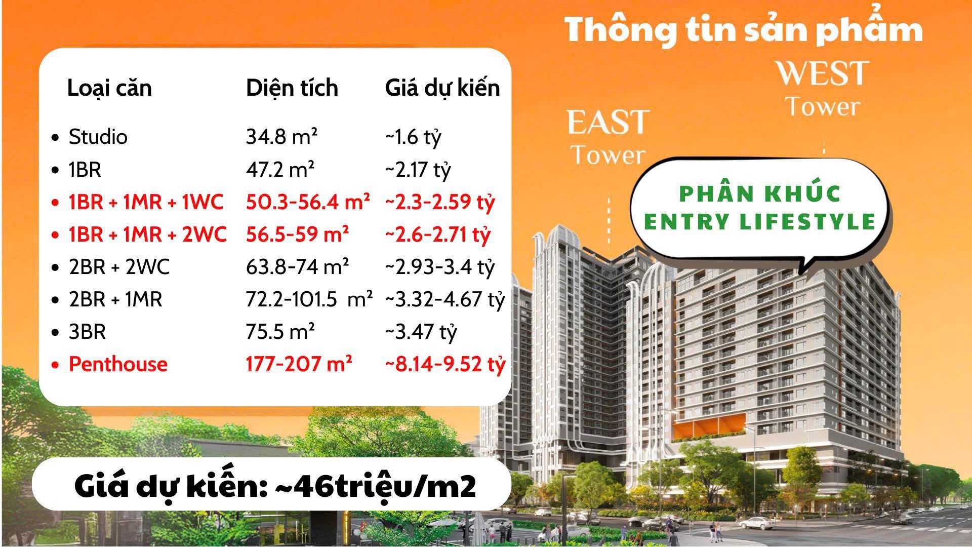 BOOKING SỚM THE NEST – GIỮ CHỖ CĂN ĐẸP CHỈ VỚI 50 TRIỆU