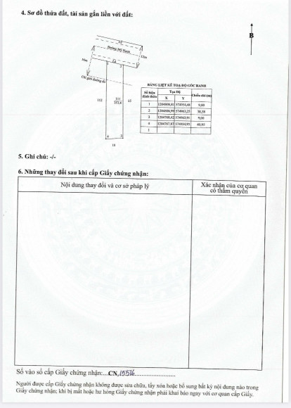 Đất thổ cư mặt tiền đường
