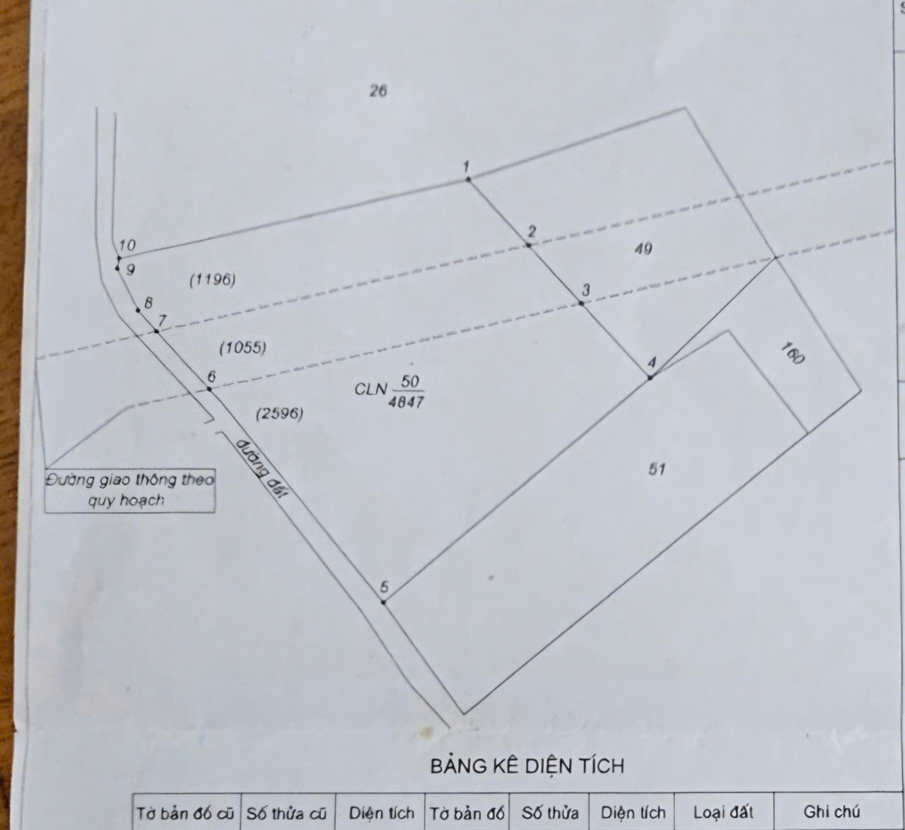 Bán đất trung tâm đô thị Nhơn Trạch, 5000m² - Giá chỉ 35 triệu/m²