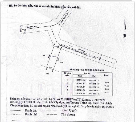 Bán đất Nguyễn Bình, ngay gần Công An xã Nhơn Đức, 80m2, Sổ riêng, xây tự do