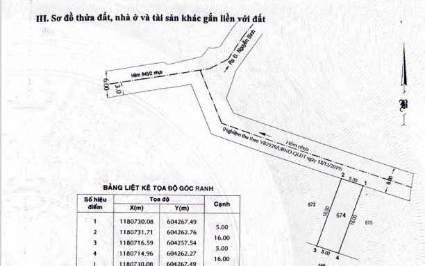Bán đất sổ riêng, Nguyễn Bình, Nhơn Đức, 80m2, đường xe hơi