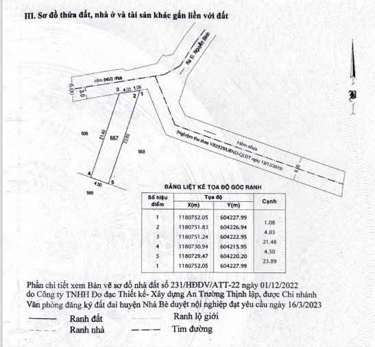 Bán đất khu Hẻm 845 Nguyễn Bình, Nhơn Đức, 101.9m2, Sổ riêng, xây tự do