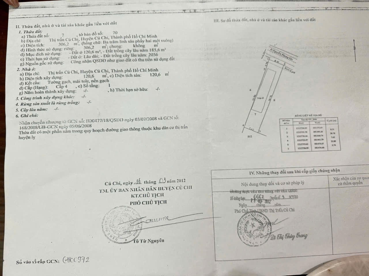 HOT HOT HOT - Cần Bán Căn Nhà Tại đường nhựa Nguyễn Phong Sắc, TT Củ Chi , Huyện Củ Chi , TP.HCM