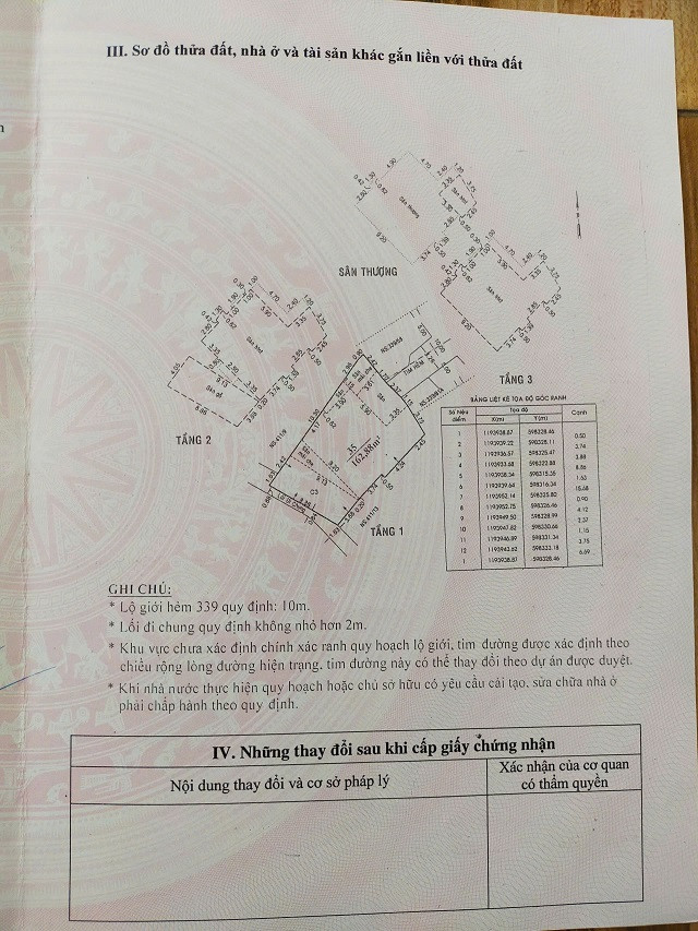 Bán Nhà nguyên căn, hẻm Ô tô đường Nguyễn Thái Bình, Phường 12, Quận Tân Bình - TPHCM