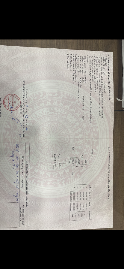Giá cả thương lượng