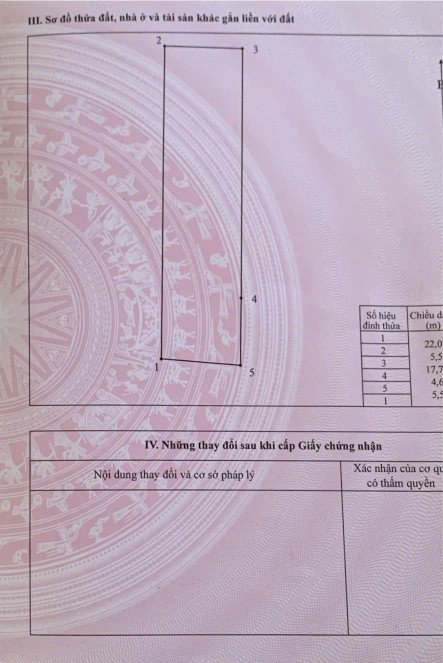 💎 "Cơ Hội Vàng: Lô Đất Phố Kim Thiều 122.4m², Giá 3.4 Tỷ, Tiềm Năng Tăng Giá Cao!" 📈