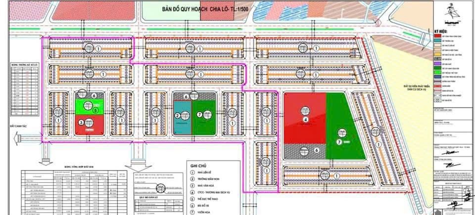 SHOPHOUSE ĐANG ĐƯỢC QUAN TÂM NHIỀU NHẤT TẠI BẮC NINH